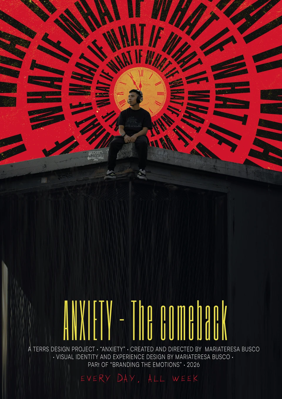 Anxiety — The comeback poster, with a figure surrounded by repeating what-if thoughts
