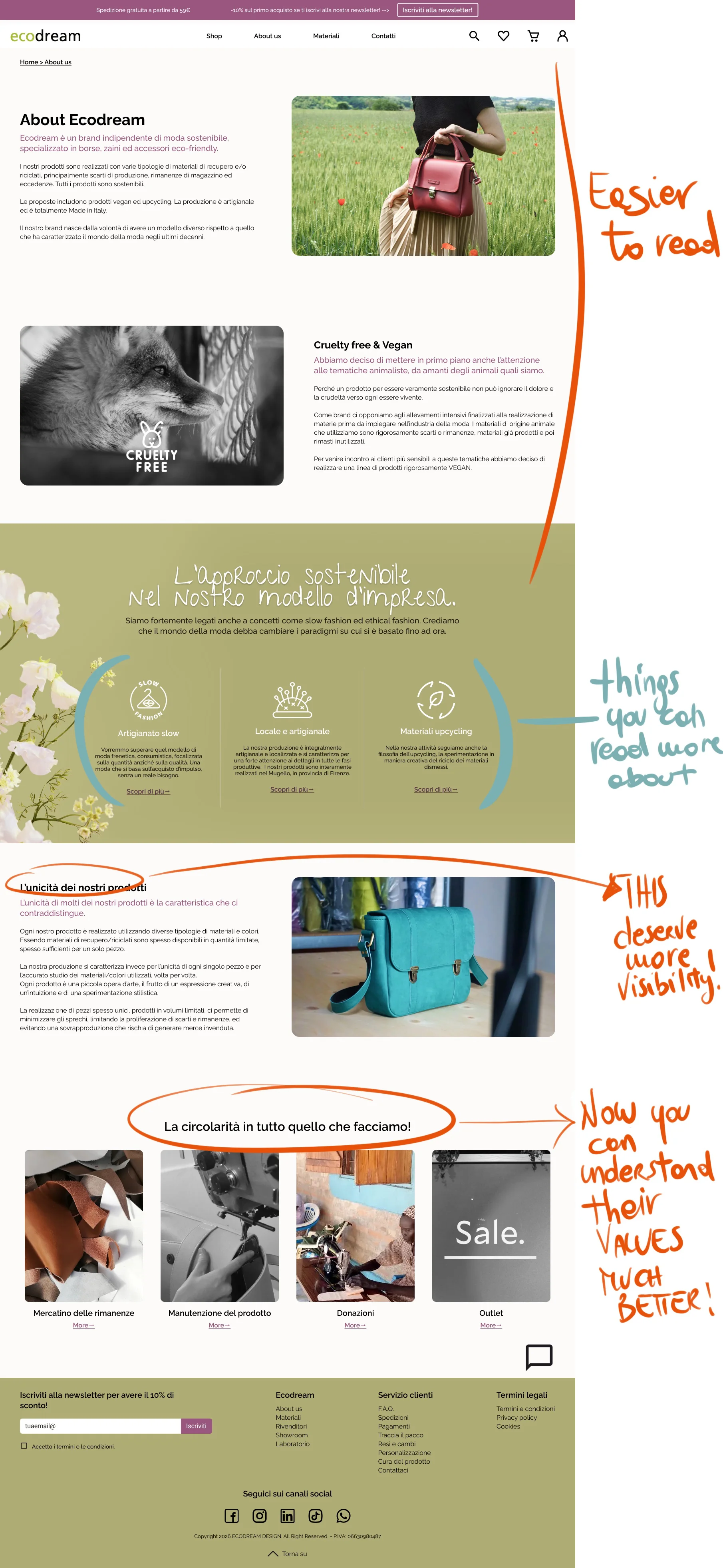 Redesigned EcoDream About Us page with design annotations