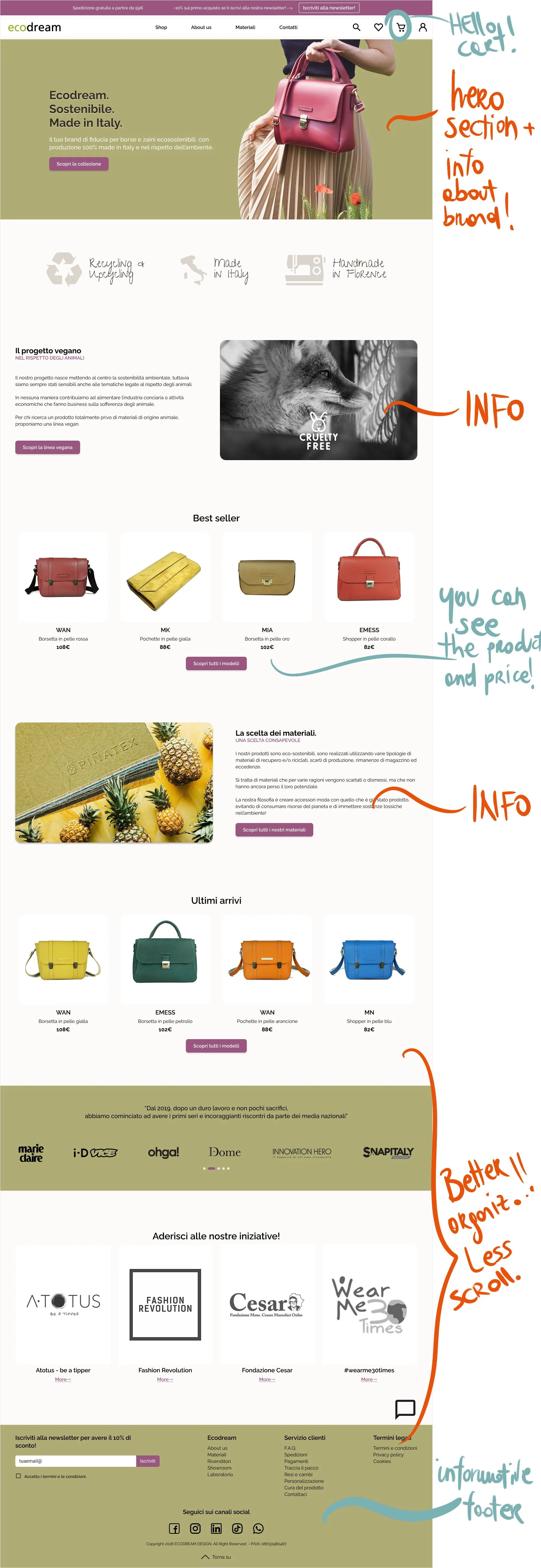 Redesigned EcoDream homepage with design annotations