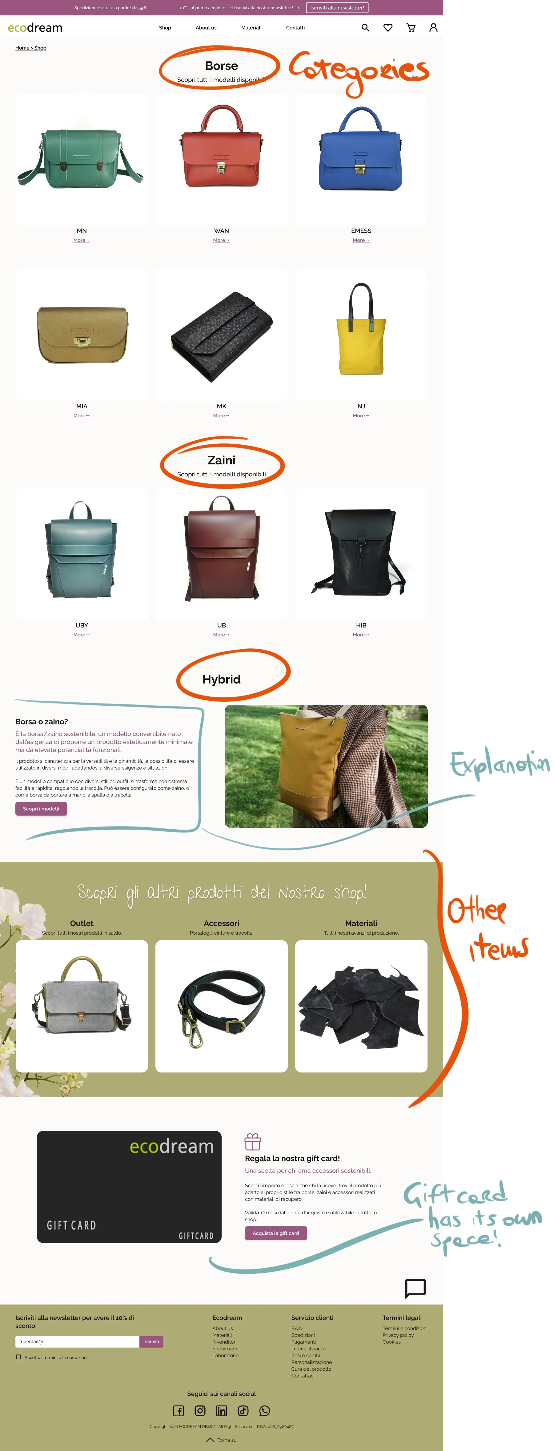 Redesigned EcoDream shop with design annotations