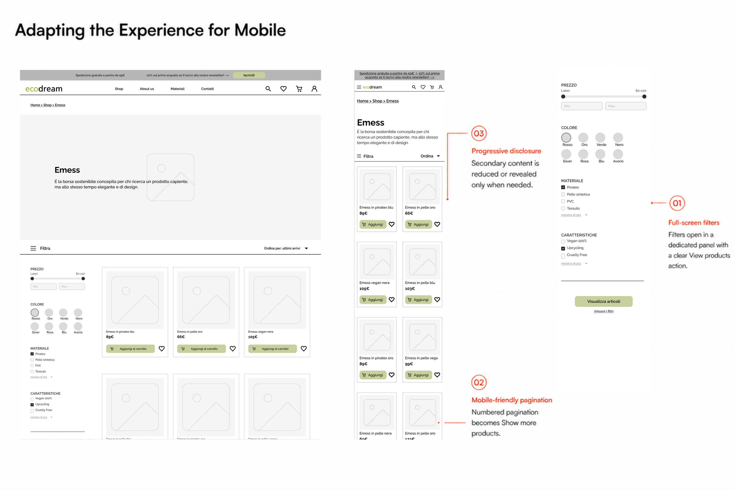 Annotated comparison of desktop and mobile product-listing wireframes, including responsive product cards and a full-screen filter panel
