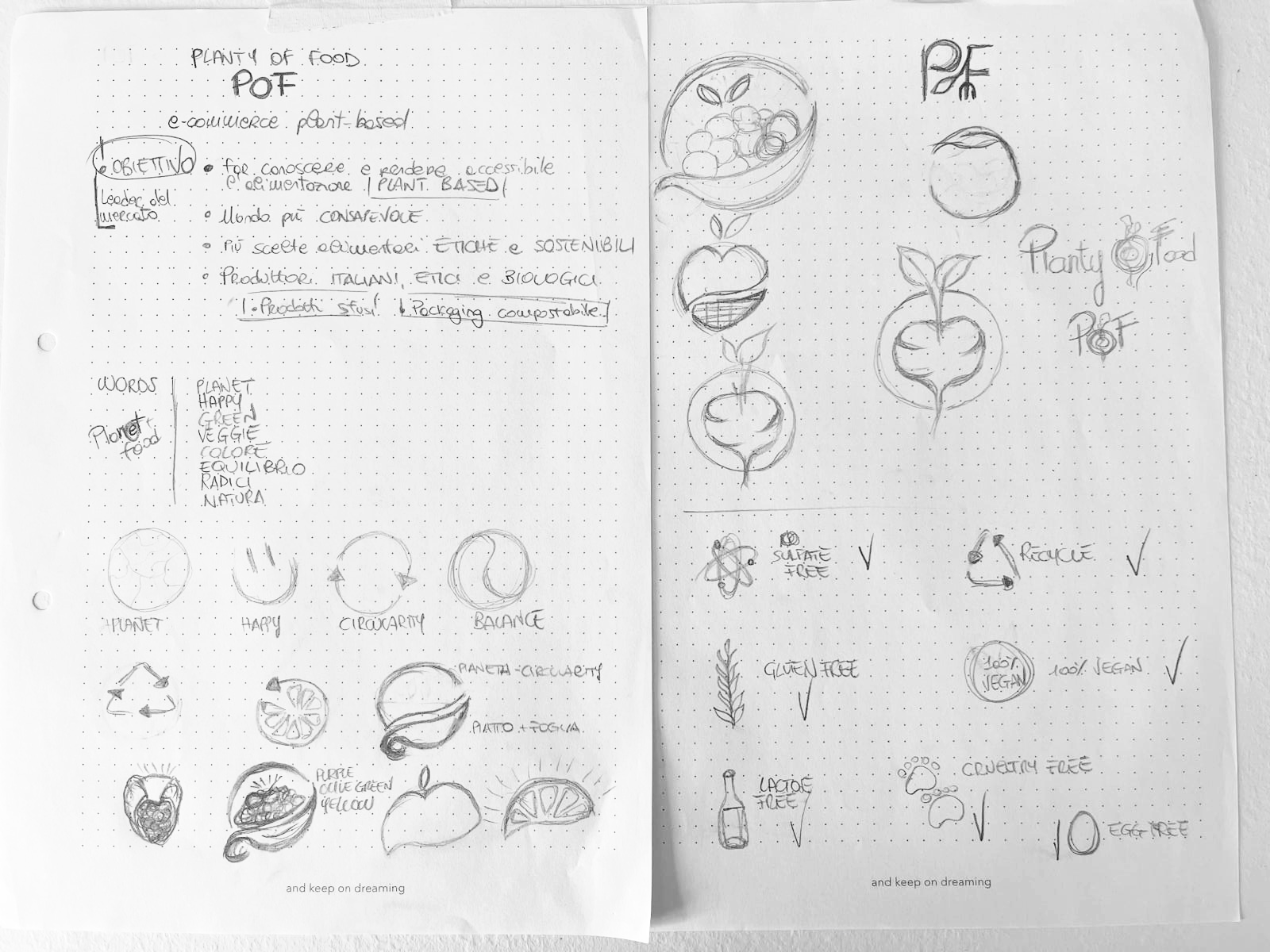 Initial hand-drawn Planty of Food logo sketches exploring leaves, roots, circular shapes and a beetroot symbol.