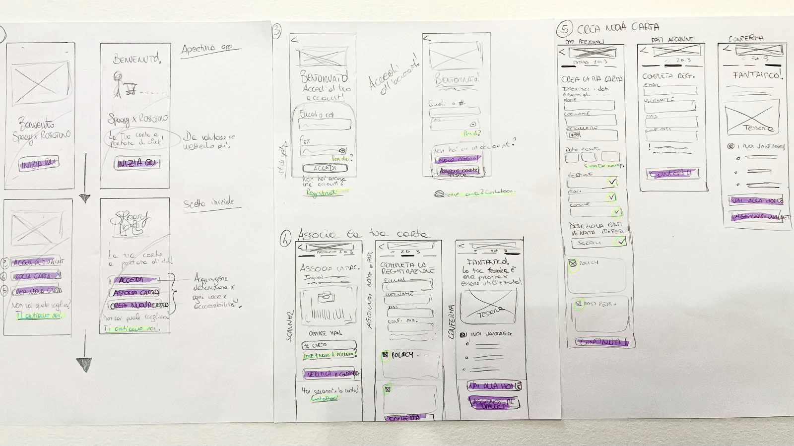 Hand-drawn wireframe explorations for the Rossotono and Speasy onboarding flow
